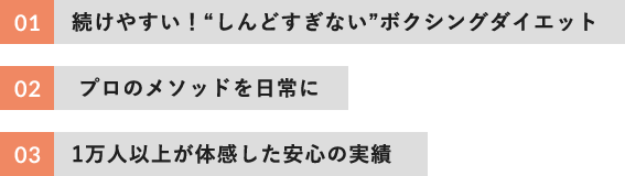 point